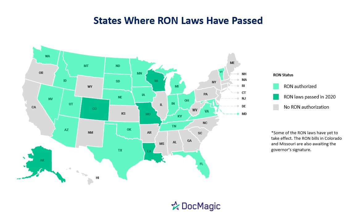 RON update map