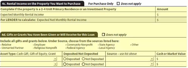 loan_property