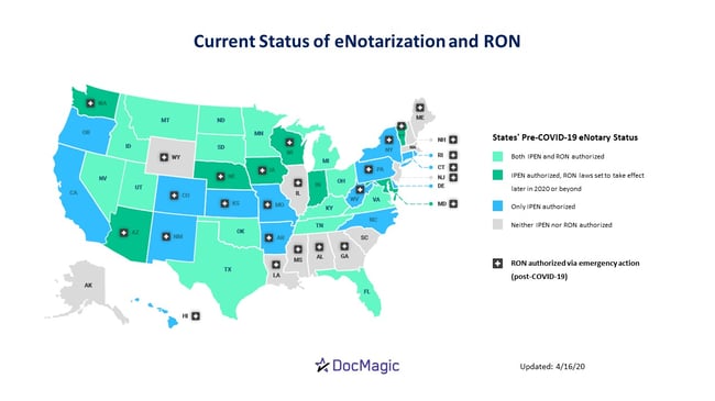 eNotary Map and RON-PV edits